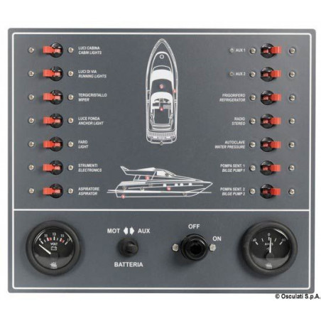 Tableau électrique fusibles moteur  