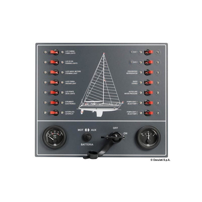 Tableau électrique fusibles moteur  
