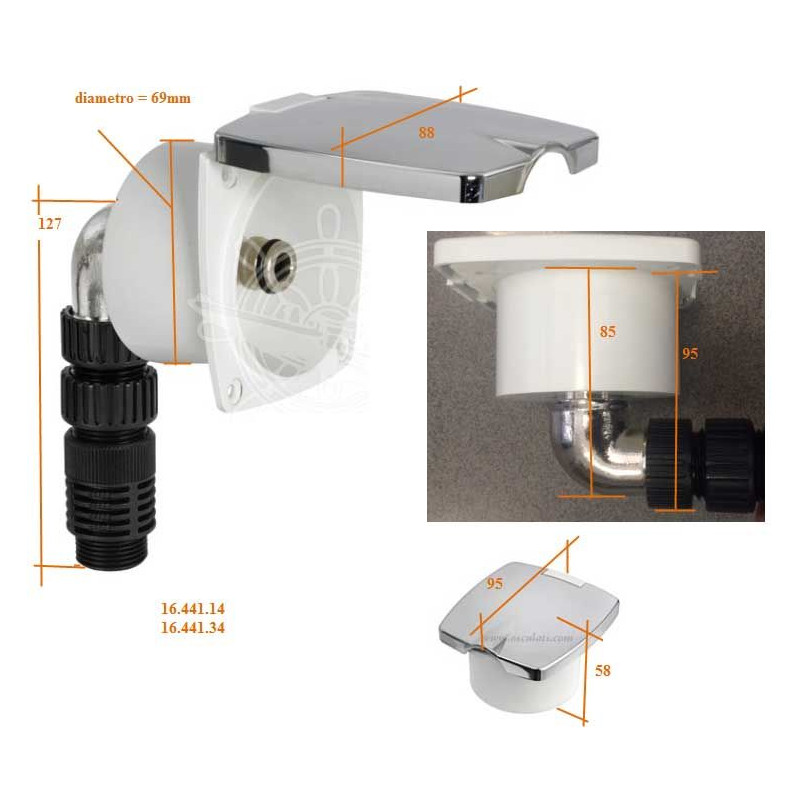 Régulateur de pression Classic 