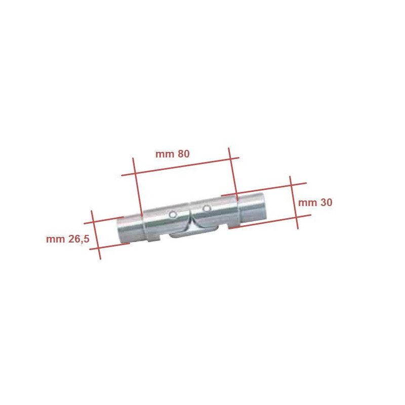 Systèmes ouverture / fermeture
