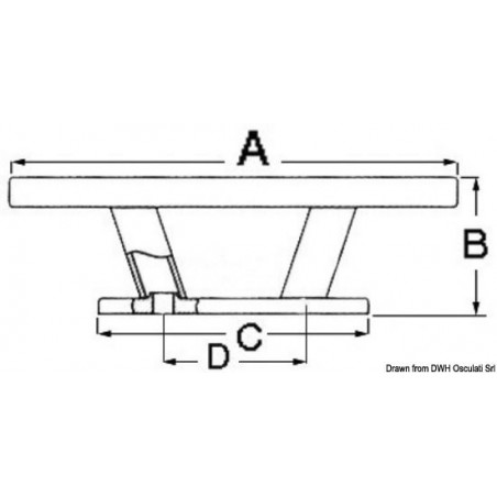 Taquet inox NORDIK Black Line