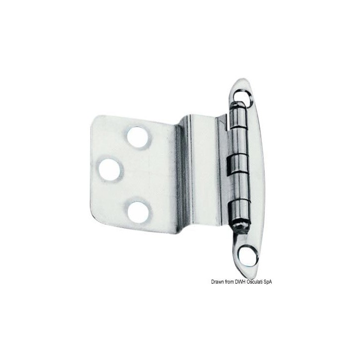 Charnières pour portes