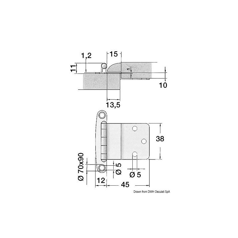 Charnières pour portes