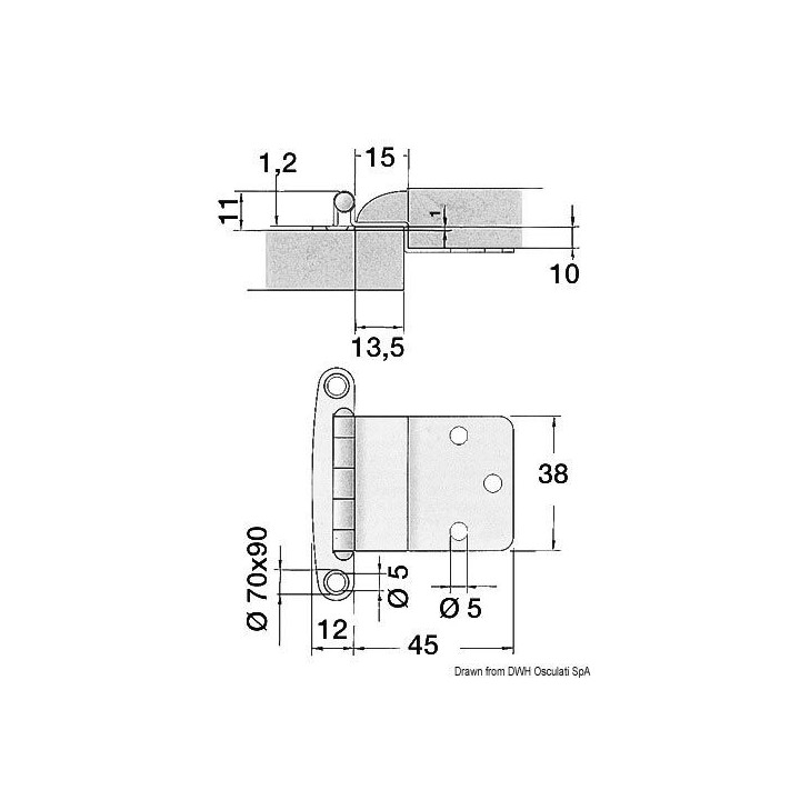 Charnières pour portes