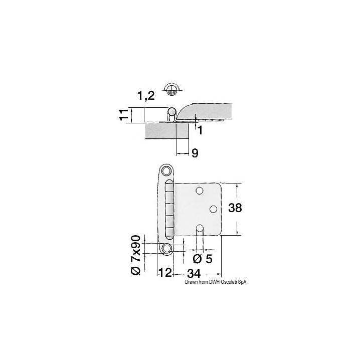 Charnières pour portes