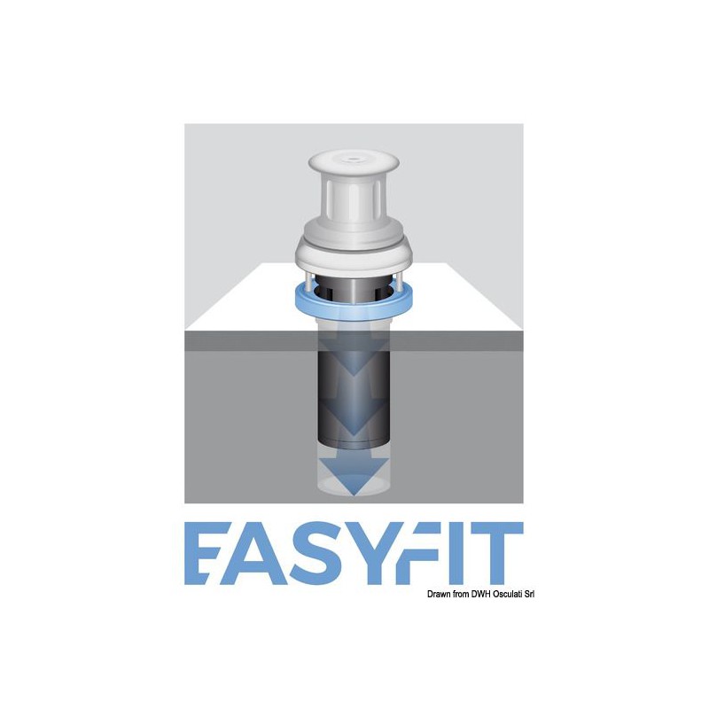 Radiocommande pour passerelles 