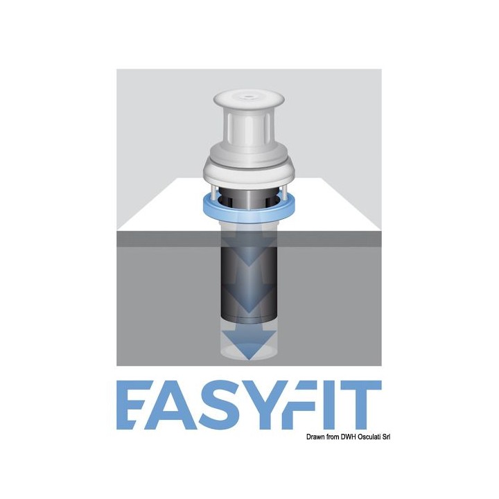 Radiocommande pour passerelles 