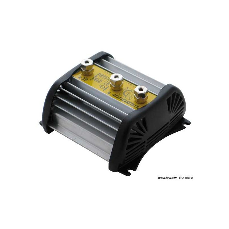 Répartiteur de charge    