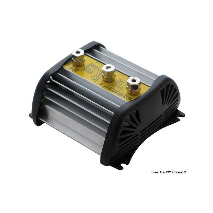 Répartiteur de charge    