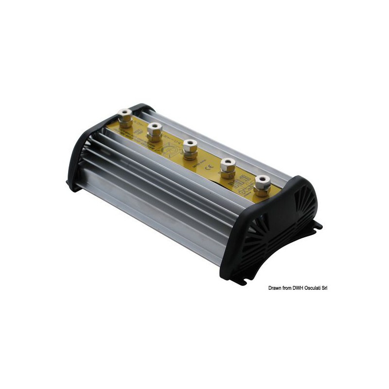 Répartiteur de charge    