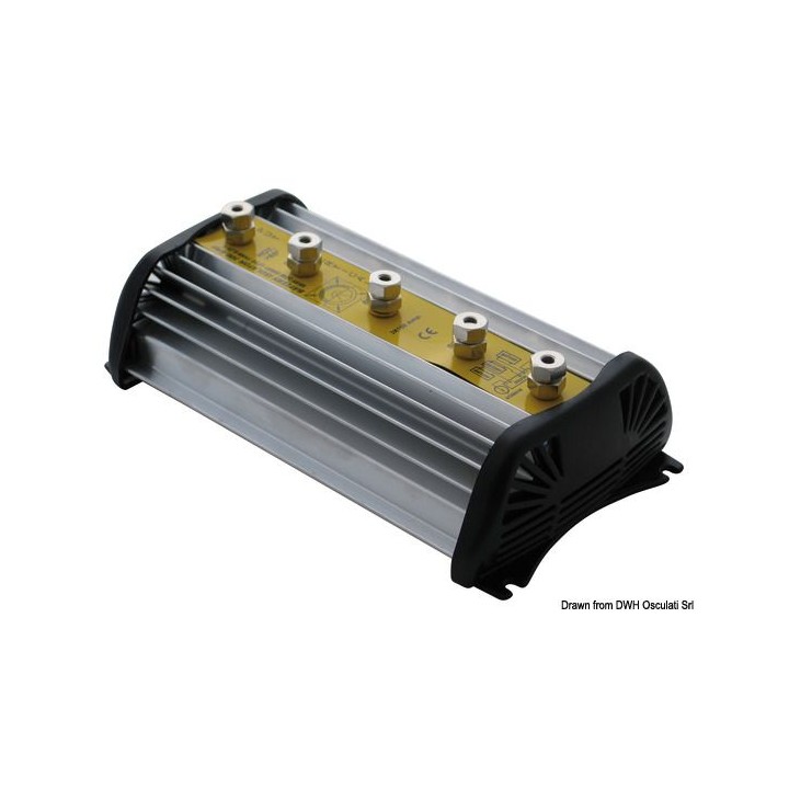 Répartiteur de charge    