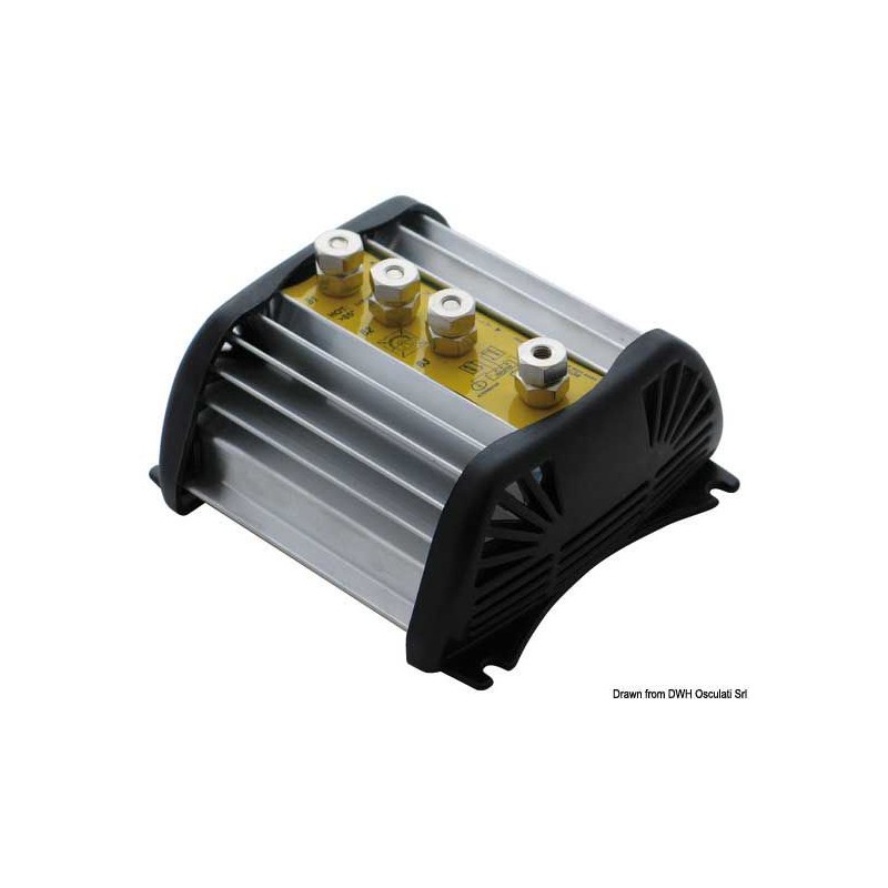 Répartiteur de charge    