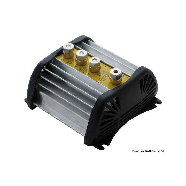 Répartiteur de charge    