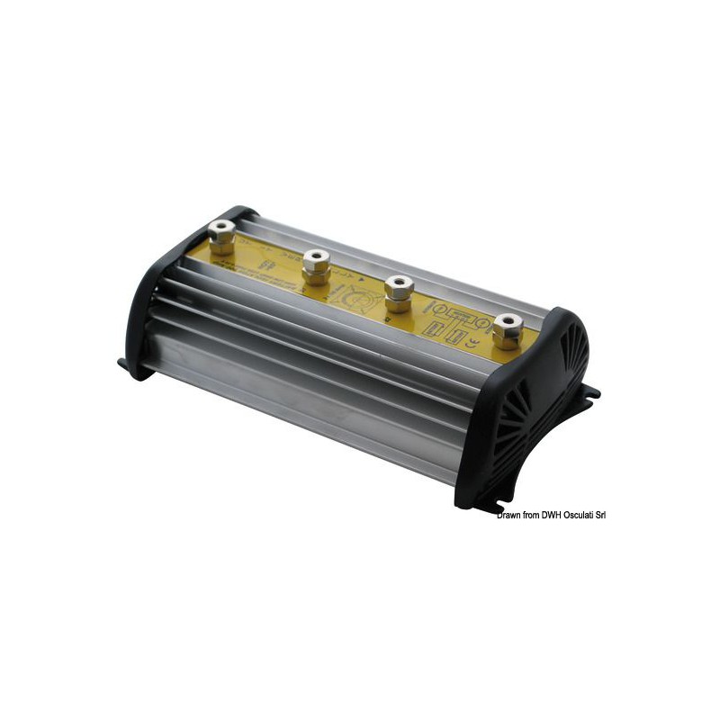 Répartiteur de charge    