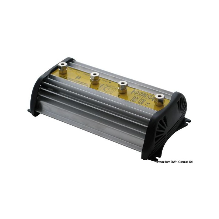 Répartiteur de charge    