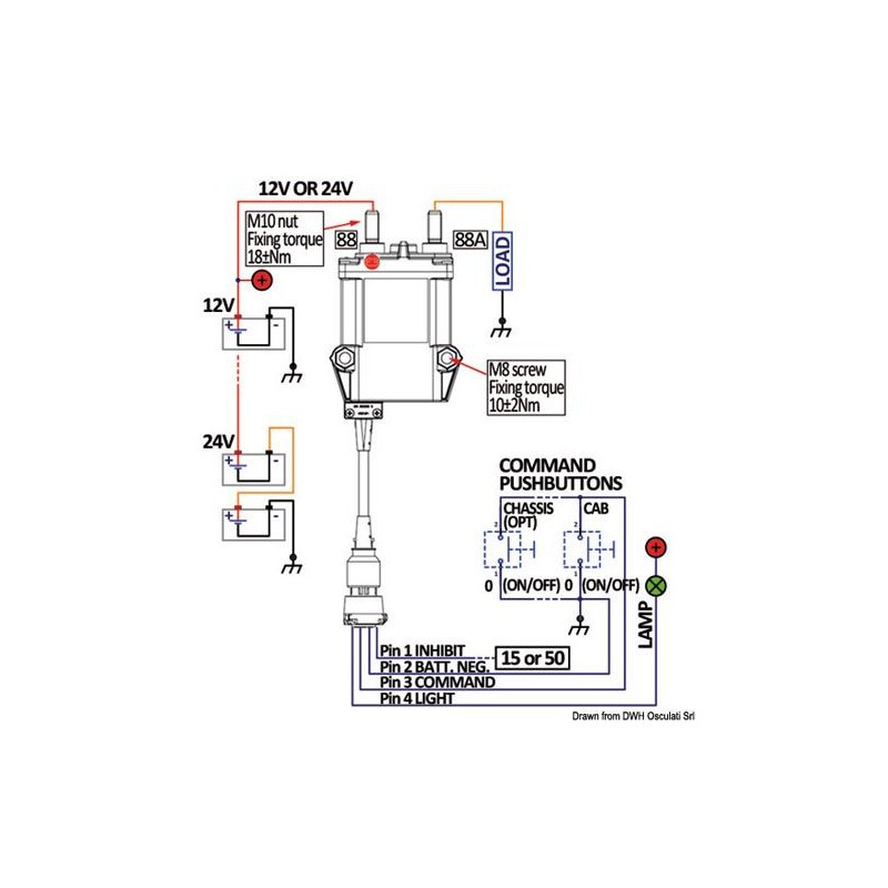Disjoncteur LVD LITTELFUSE 