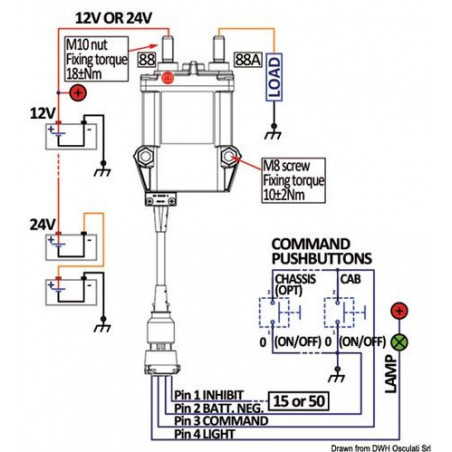 Disjoncteur LVD LITTELFUSE 