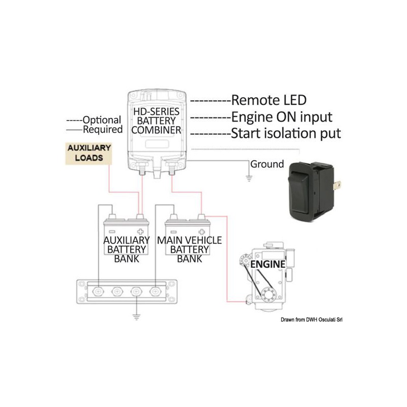 Coupleur de batterie LITTELFUSE 