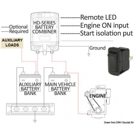 Coupleur de batterie LITTELFUSE 