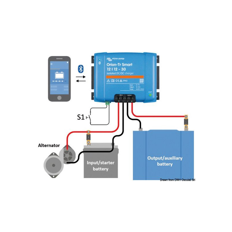 OrionTr Smart VICTRON