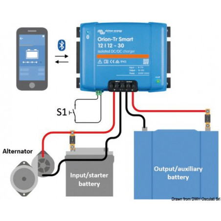 Orion-Tr Smart VICTRON     