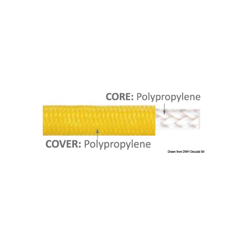 Amarre flottante haute visibilité  