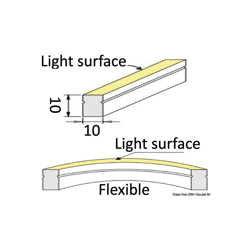 Barre lumineuse flexible   