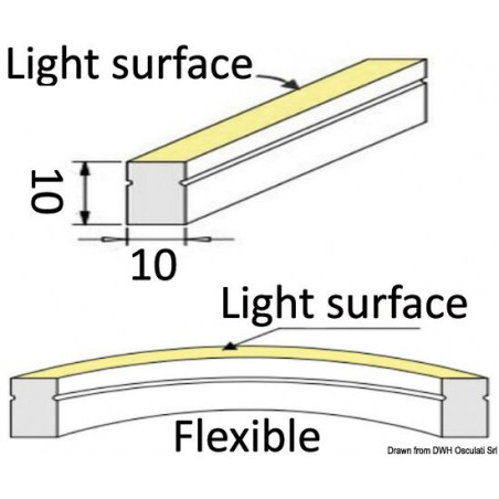 Barre lumineuse flexible   