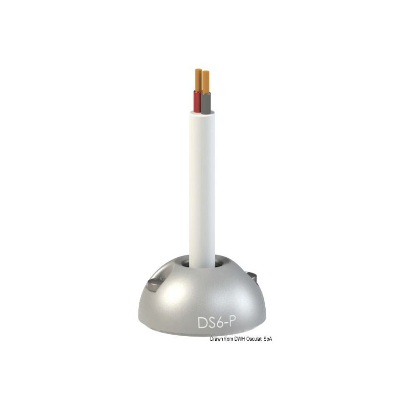 Presse-étoupe SCANSTRUT    