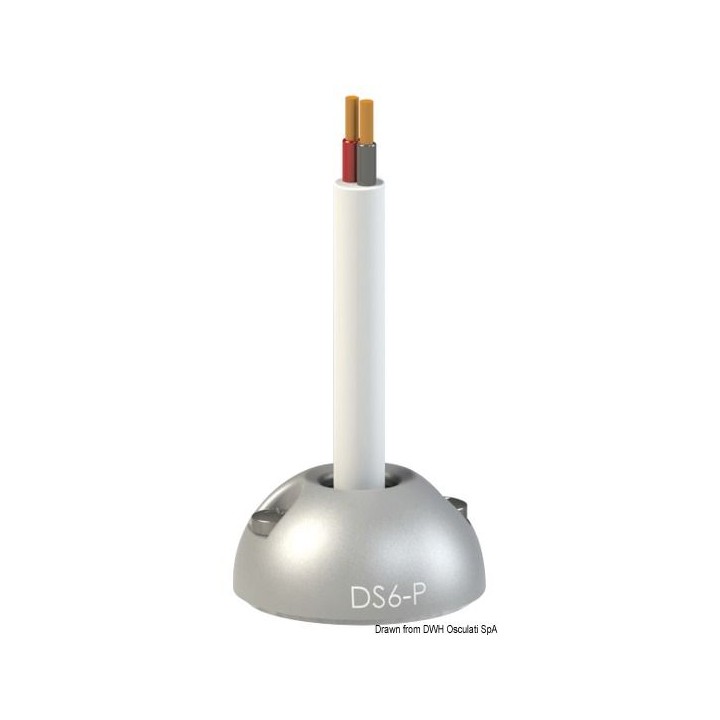 Presse-étoupe SCANSTRUT    