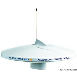 Antenne TV Talitha GLOMEX