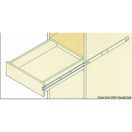 Coulisseaux pour tiroir