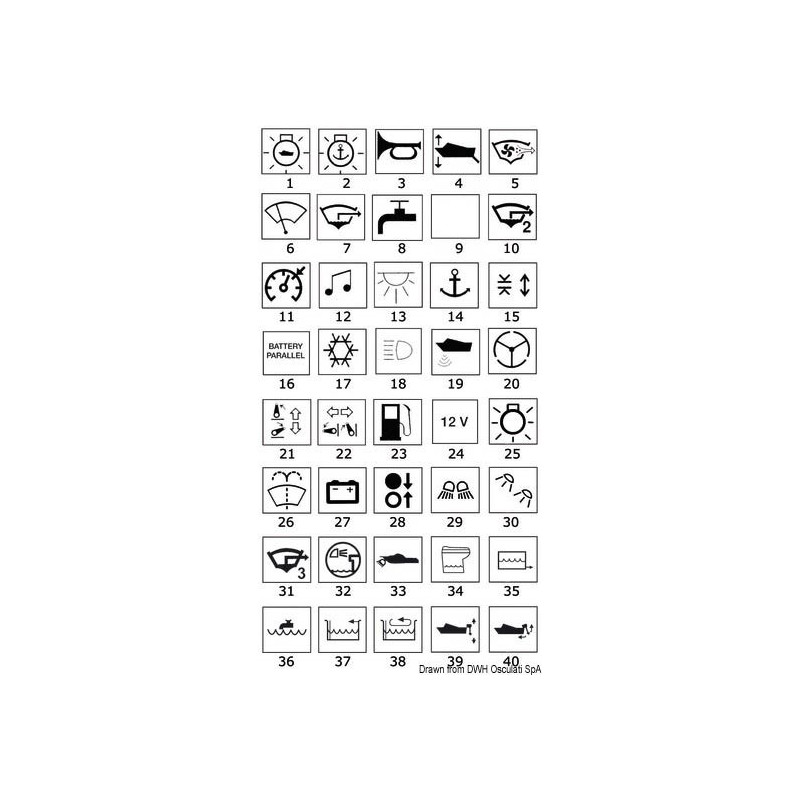 Interrupteurs avec symboles lumineux 