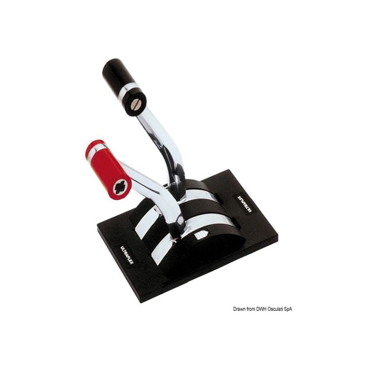 Boitiers GEMINI bi-levier