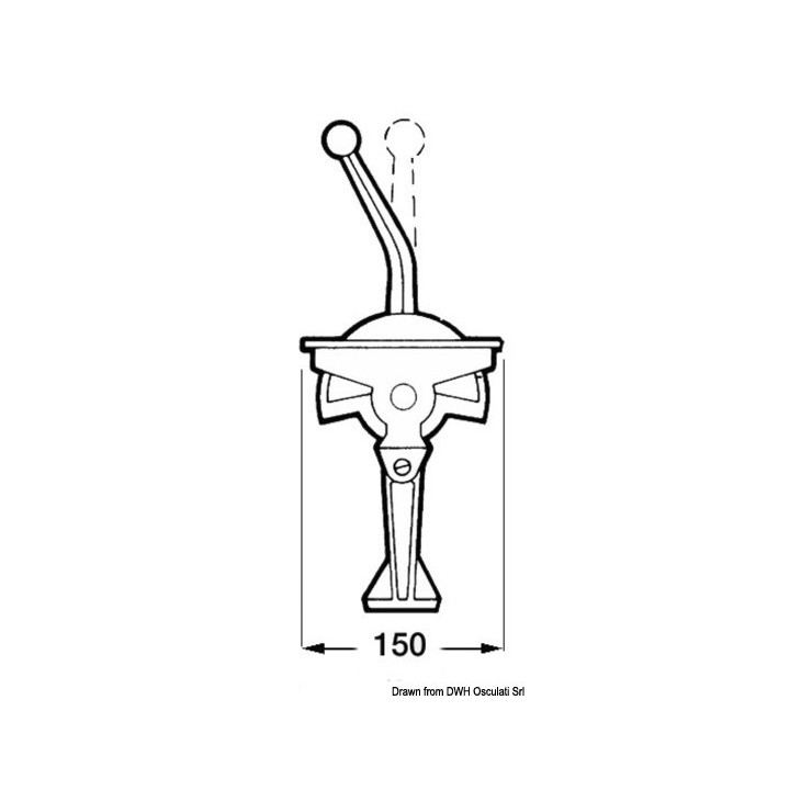 Boitiers GEMINI bi-levier