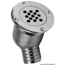 Evacuation pr cockpit