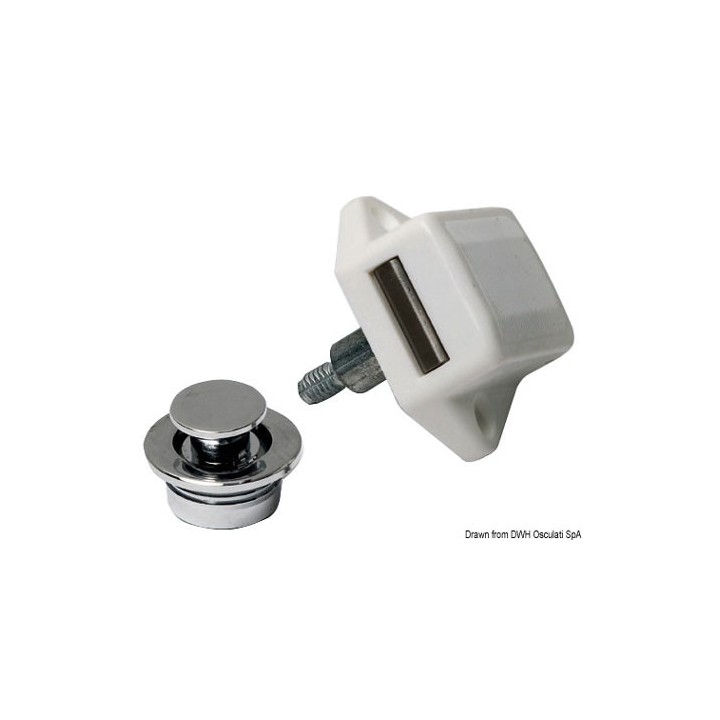 Déclic à bouton "flat"