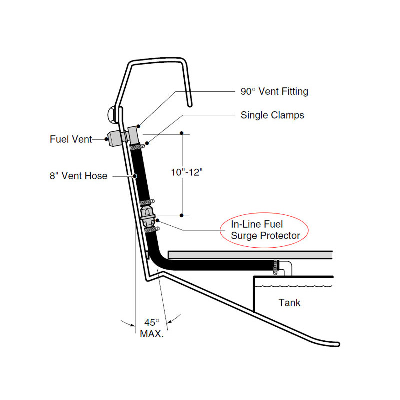 Dispositif double-fonction carburant