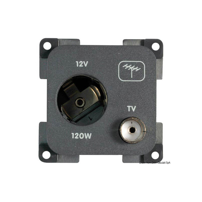 Matériel électrique modulaire  