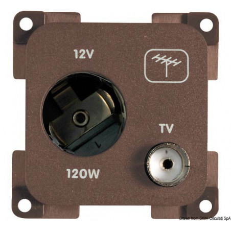 Matériel électrique modulaire  