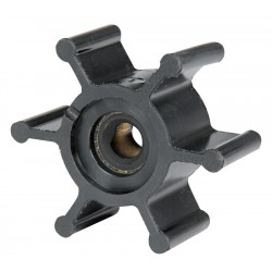 Roues de rechange pour pompes