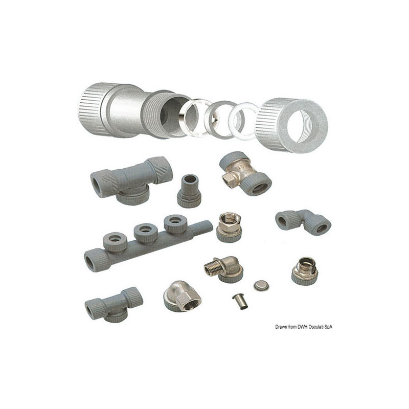 Système Hydrofix de raccords  