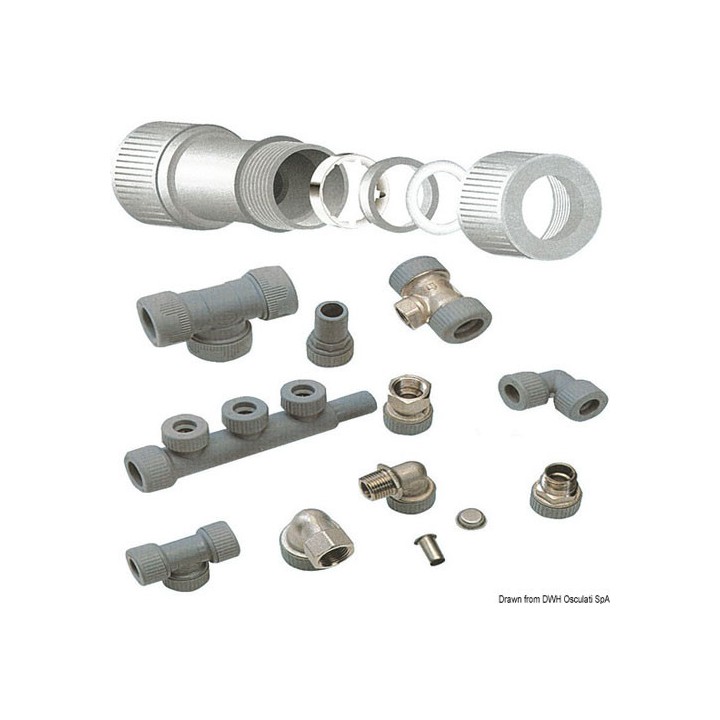 Système Hydrofix de raccords  