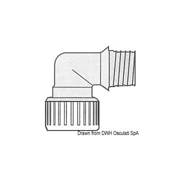 Système Hydrofix de raccords