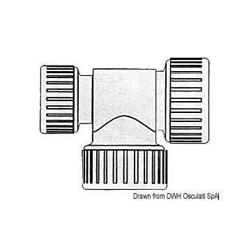 Système Hydrofix de raccords