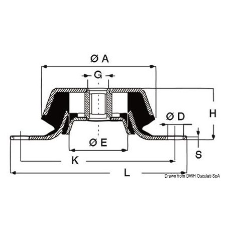 Support anti-vibration           