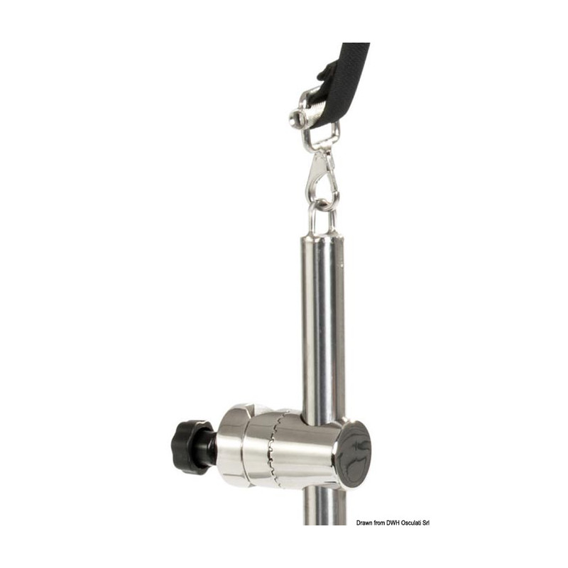 Support pour SUP ou passerelles