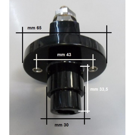 Coupe-Batterie Heavy Duty Mkll