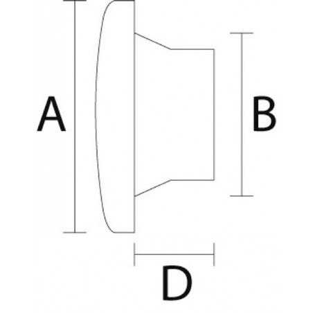 Enceintes 2 voies Osculati 