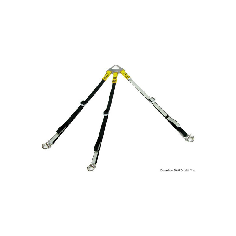 Système levage annexes